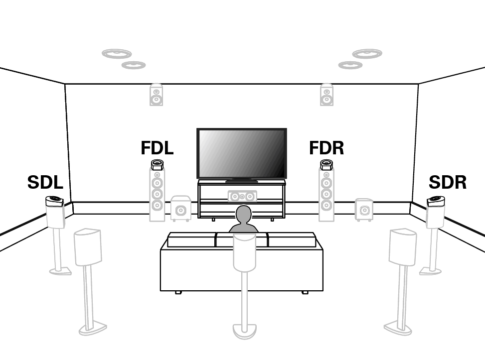 Pict SP Position3 X2200